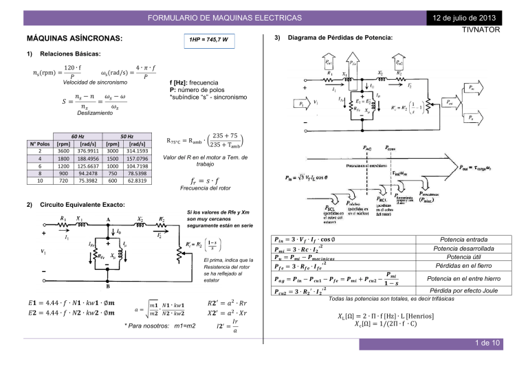 216614850-Formulario-Maquinas-Electricas-Final