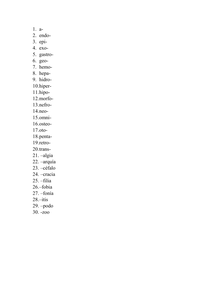 Lista De Prefijos Icarito Educacion Prefijos Y Sufijos Prefijos Y