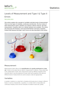 Statistics: Levels of Measurement & Type I/II Errors Explained