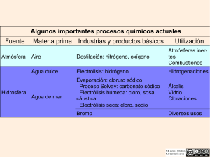Procesos Químicos Actuales: Atmósfera, Hidrosfera, Litosfera, Biosfera