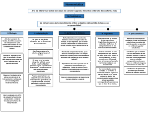 Hermenéutica: Definición, Ramas y Métodos de Interpretación