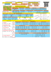 Appunti di Logica Matematica e Teoria degli Insiemi per Informatica