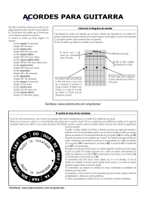 Acordes para Guitarra: Guía Fácil y Cambio de Tonalidad