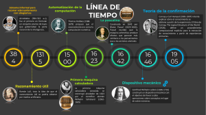 Historia de la IA: Línea de Tiempo desde Aristóteles