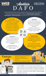 Análisis DAFO: Matriz FODA Explicada (Español)