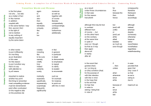 Transition Words & Conjunctions List | Writing Resource