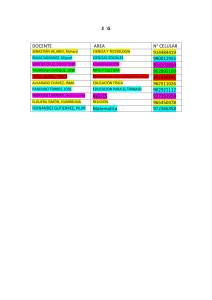 Lista de personal docente y números de contacto