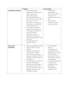 AM vs FM: Ventajas y Desventajas de la Modulación