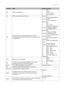 Early Career Teacher Survey: ITE Program Feedback