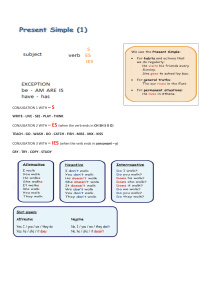 Present Simple Tense: Grammar Lesson