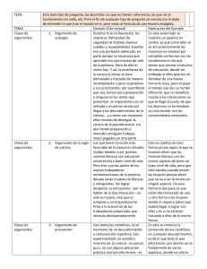 Tesis: Clases de Argumentos y su Aplicación