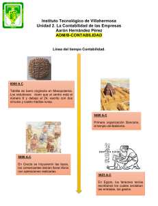Línea del tiempo de la Contabilidad: Historia y Evolución