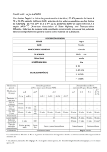 Clasificación de Suelos AASHTO: Análisis y Descripción