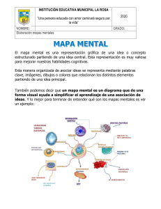 Mapa Mental: Mi Familia - Guía para Estudiantes