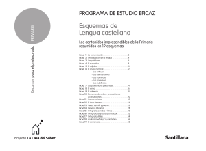 Esquemas de Lengua Castellana para Primaria
