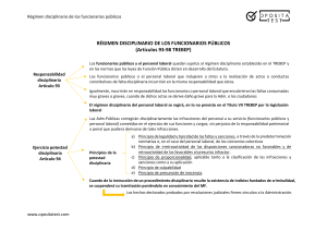 Régimen Disciplinario Funcionarios Públicos (TREBEP)