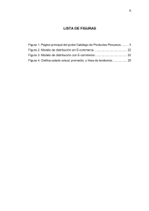 Índice de Figuras: Catálogo de Productos Peruanos