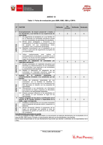 Ficha de Evaluación EBR, EBE, EBA y CRFA - Perú