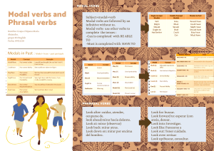 Modal & Phrasal Verbs: English Grammar Guide