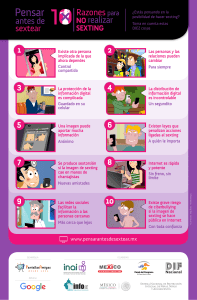 Riesgos del Sexting: 10 Razones para No Hacerlo