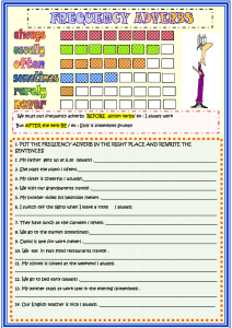 Frequency Adverbs Worksheet: English Grammar Practice