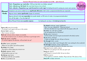 B1 English Phrasal Verbs List with Examples