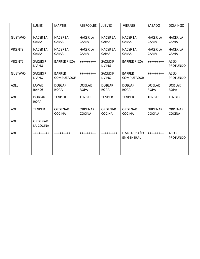 horario
