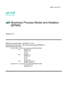 modelado de Proceso Business Process Model and Notation (BPMN)