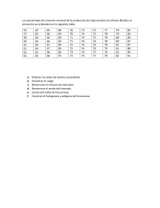 Ejercicio de Estadística: Consumo de Trigo