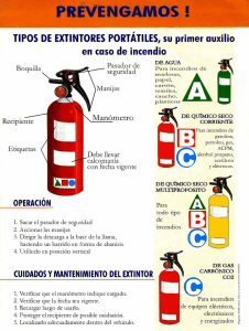Tipos de Extintores Portátiles: Guía de Uso y Mantenimiento