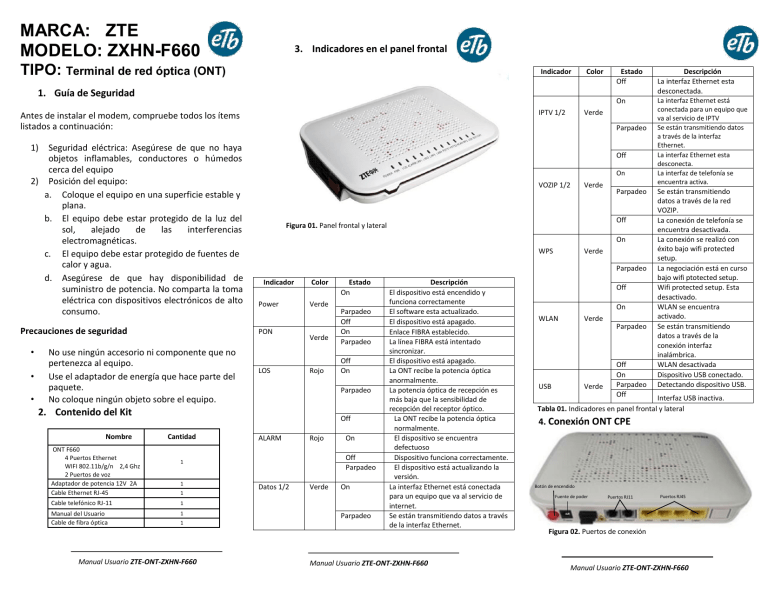 Zte f660 настройка iptv