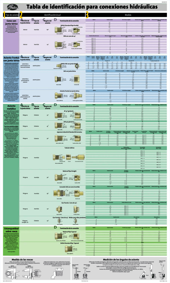 Dlscrib.com-pdf-acoples-de-mangueras-hidraulicas-dl ...