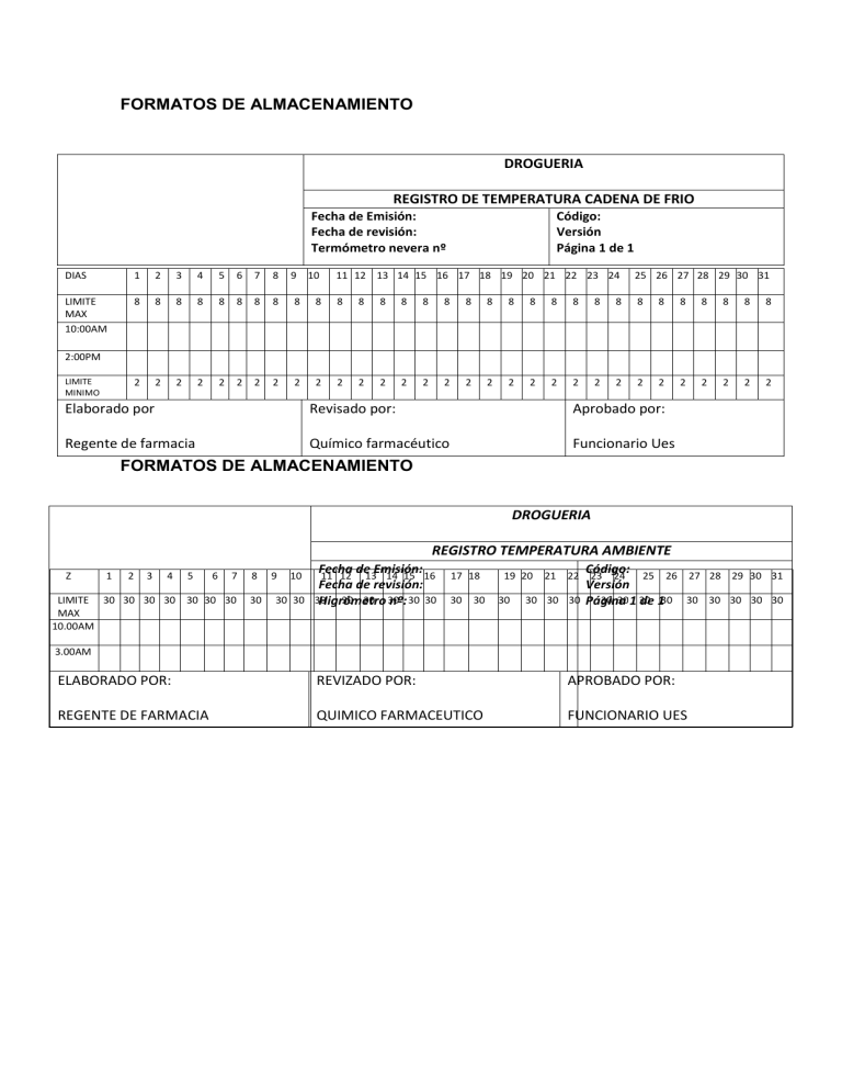Formatos 150828163451 lva1 app6891