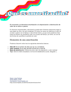 amortizacion