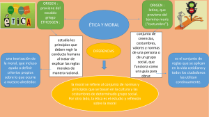 Ética y Moral: Diferencias y Orígenes