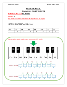 Evaluación Musical: Escala Si bemol menor - 1D