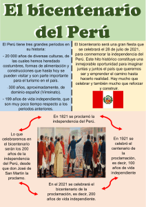 Bicentenario del Perú: Historia e Independencia