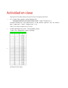 Actividad de Clase: Importación y Análisis de Datos