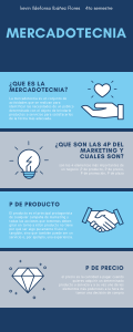 Apuntes de Mercadotecnia: Las 4P del Marketing