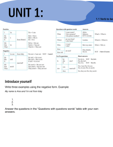 English Verb 'To Be' & Possessive Adjectives Worksheet
