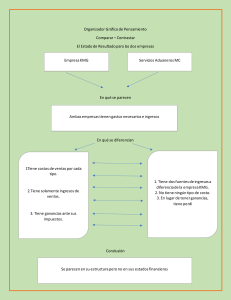Comparación Estados Financieros: KMG vs. Servicios Aduaneros MC