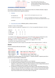 Diagrama Hombre-Máquina: Optimización de Procesos