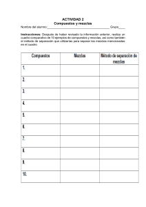 Compuestos y Mezclas: Hoja de Trabajo de Química