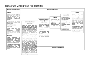 127284894-Historia-Natural-Tromboembolismo-Pulmonar