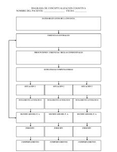 Diagrama Conceptualización Cognitiva