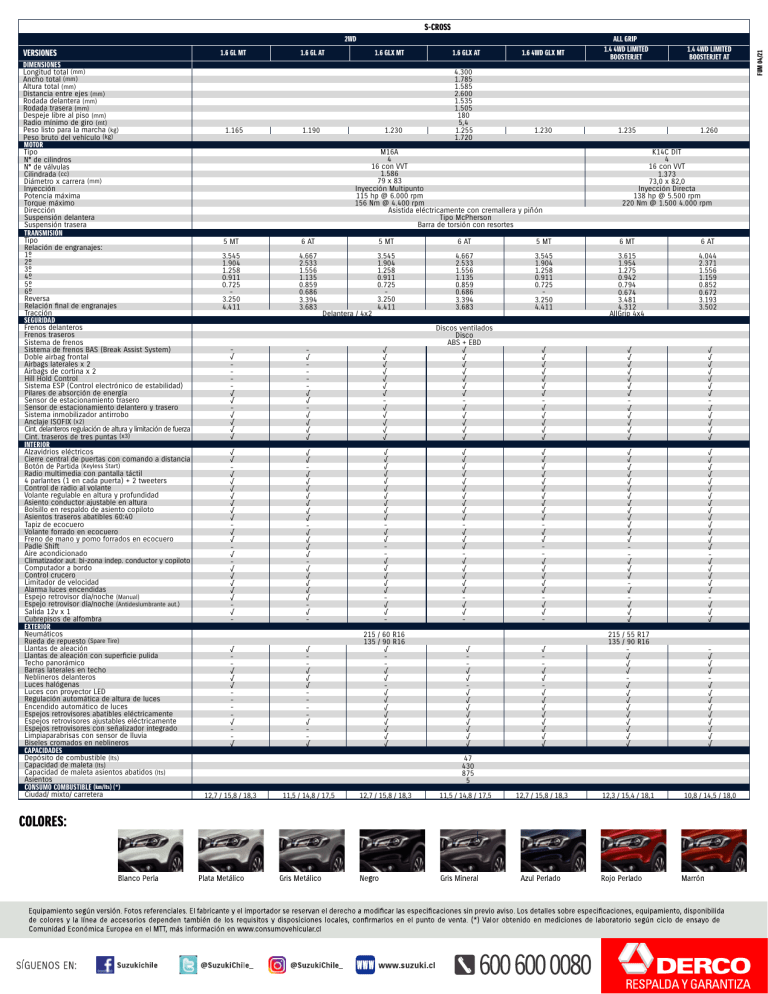 SuzukiSCrossFichaTécnica