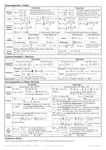 Formulario de Electromagnetismo: Estática, Electricidad y Magnetismo