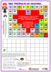 Tabla Periódica de las Emociones: Hoja de Trabajo para el Aprendizaje Emocional