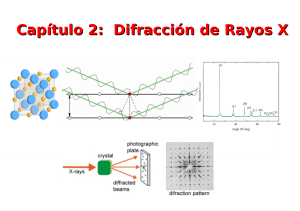 Difracción de Rayos X: Principios y Métodos