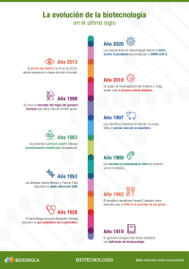 Infografia Evolucion Biotecnologia